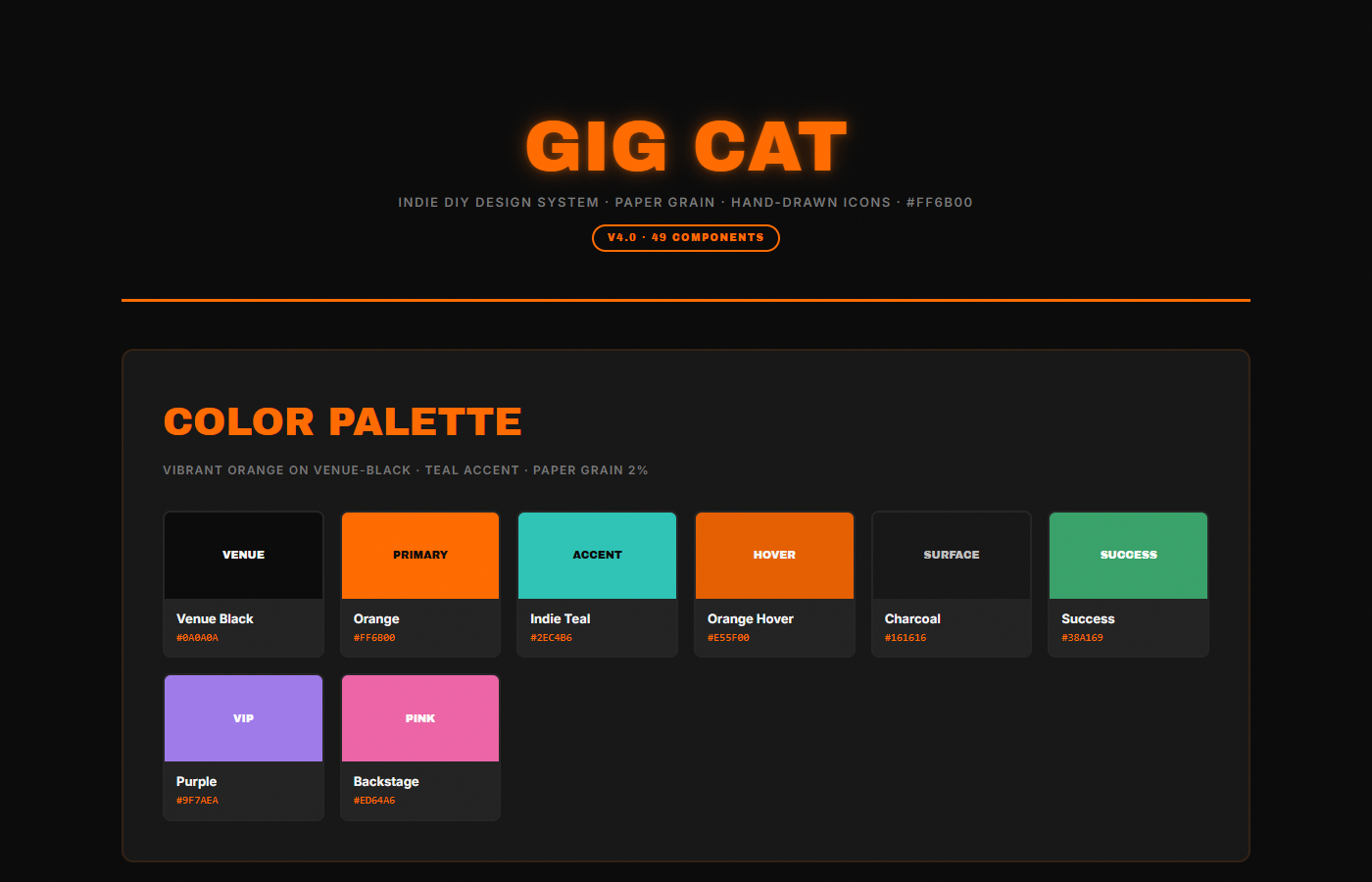 Gig Cat UI Kit preview