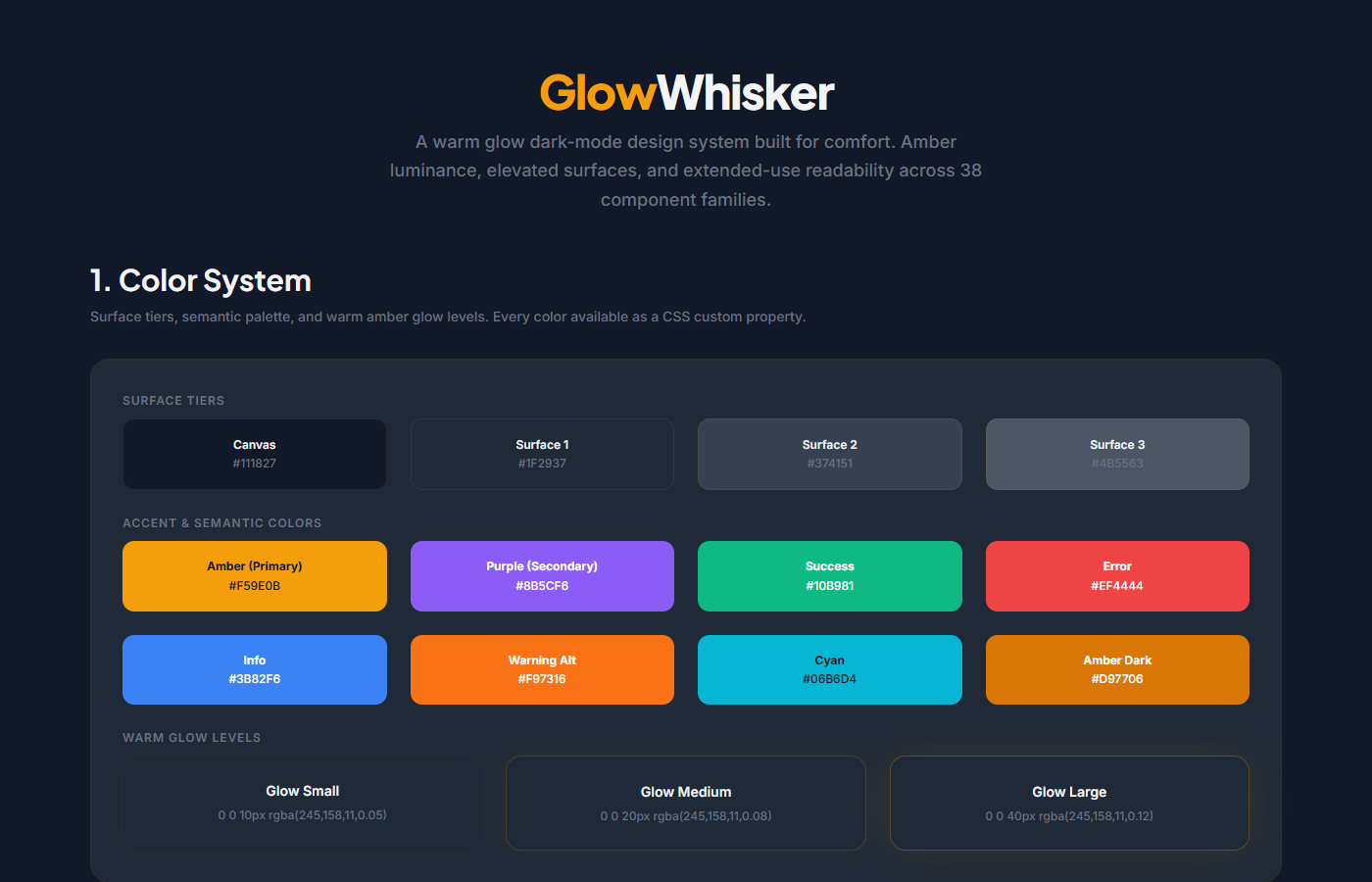 GlowWhisker UI Kit preview