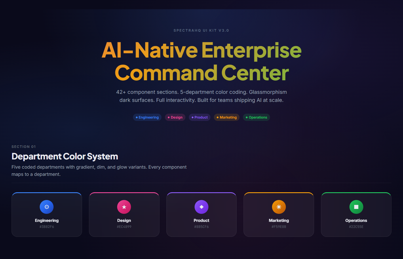 Spectra HQ UI Kit preview